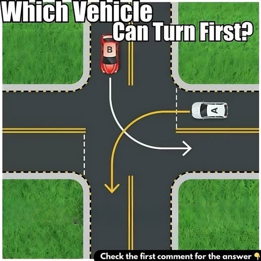 Which Vehicle Can Turn First?